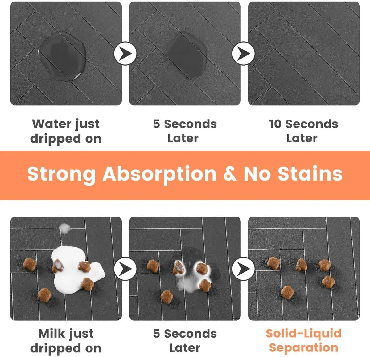 Pet Feeding Mat Absorbent